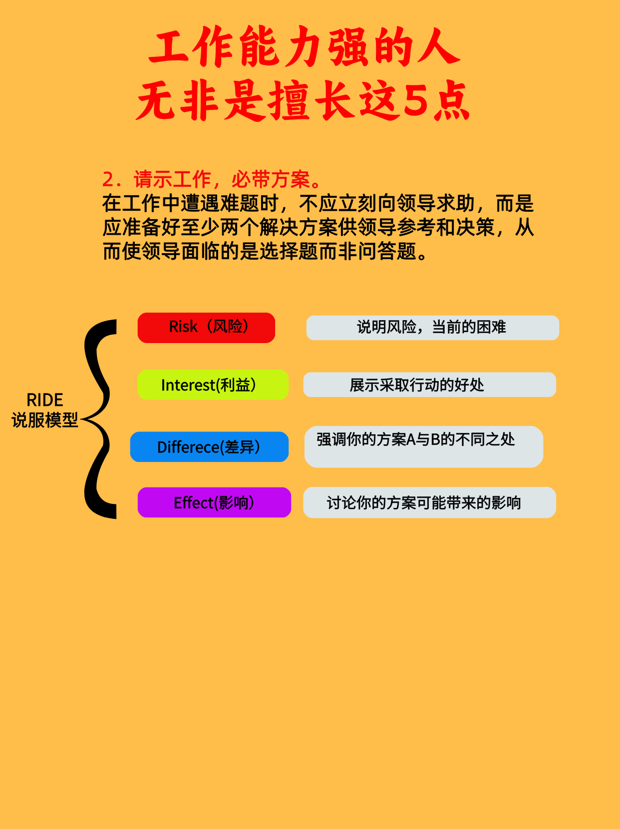 技术分析过程确保胜利，拒绝懈怠和失误